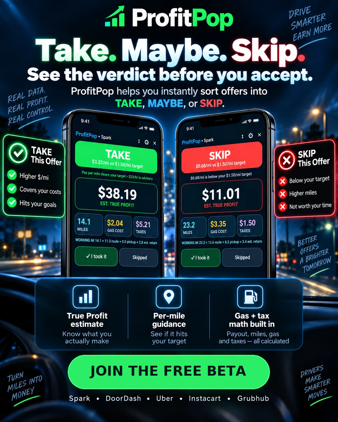 ProfitPop offer screens comparing TAKE and SKIP guidance with estimated True Profit, mileage, fuel, and tax reserve