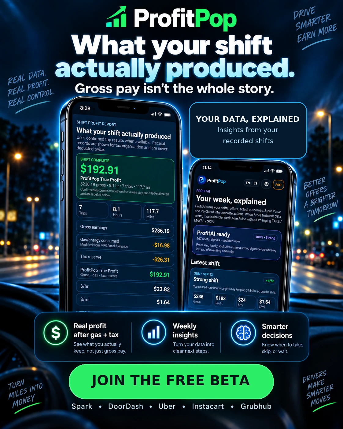 ProfitPop shift report and ProfitAI screens showing recorded earnings, estimated costs, True Profit, and weekly insights